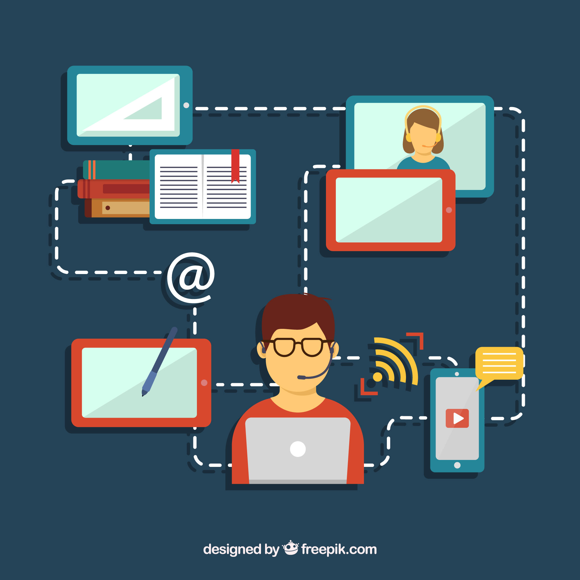 Computer Skill And Communication