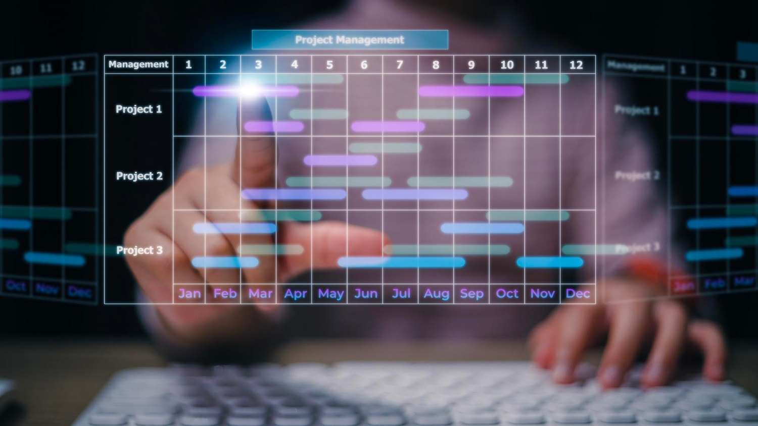 Communication + Development + tally